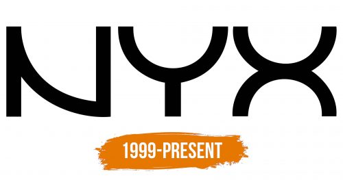 Histoire du logo de NYX