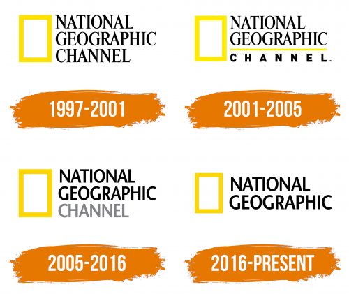 Histoire du logo de National Geographic