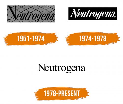 Histoire du logo de Neutrogena