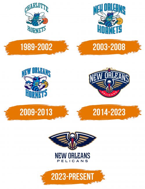 Histoire du logo de New Orleans Pelicans