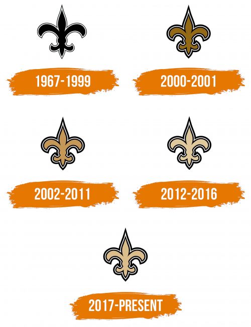 Histoire du logo de New Orleans Saints