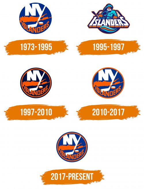 Histoire du logo de New York Islanders