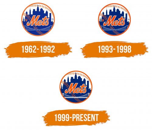 Histoire du logo de New York Mets