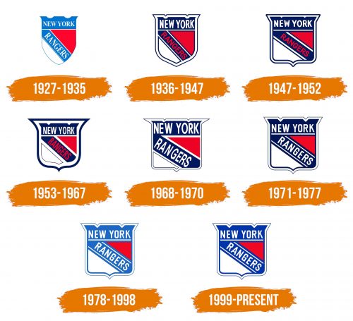 Histoire du logo de New York Rangers