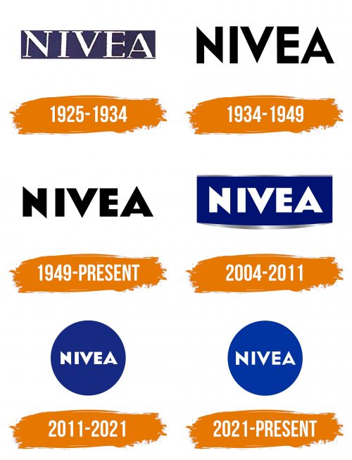Histoire du logo de Nivea
