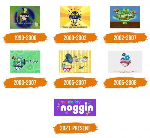 Histoire du logo de Noggin Original