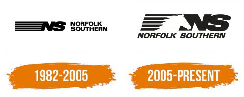 Histoire du logo de Norfolk Southern