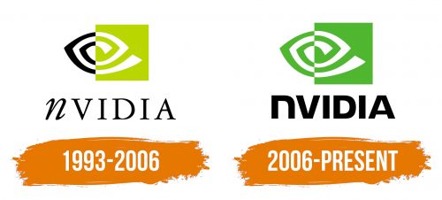 Histoire du logo de Nvidia
