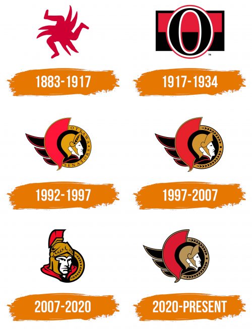 Histoire du logo de Ottawa Senators