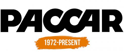Histoire du logo de Paccar