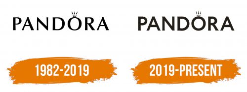 Histoire du logo de Pandora