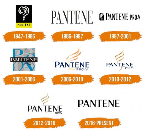 Histoire du logo de Pantene
