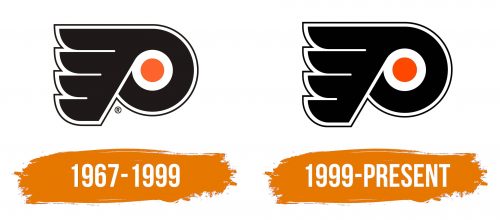 Histoire du logo de Philadelphia Flyers