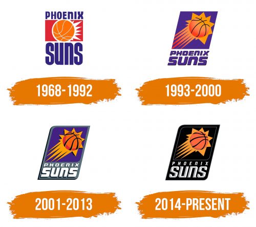 Histoire du logo de Phoenix Suns
