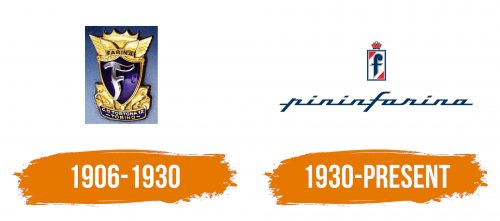 Histoire du logo de Pininfarina