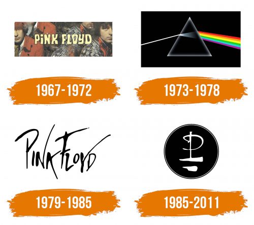 Histoire du logo de Pink Floyd