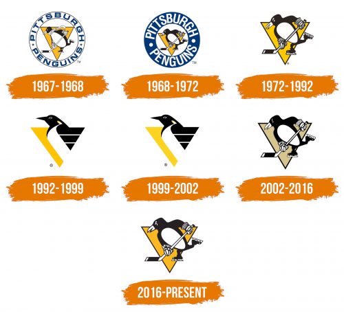 Histoire du logo de Pittsburgh Penguins