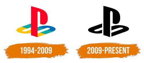 Histoire du logo de PlayStation