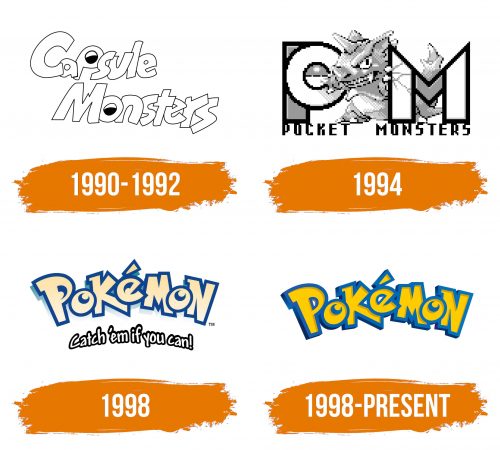 Histoire du logo de Pokemon