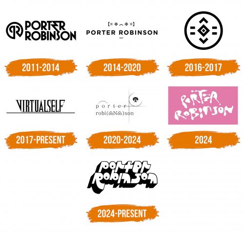 Histoire du logo de Porter Robinson