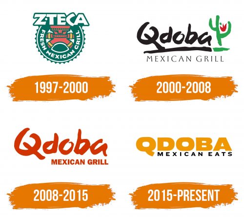 Histoire du logo de QDOBA