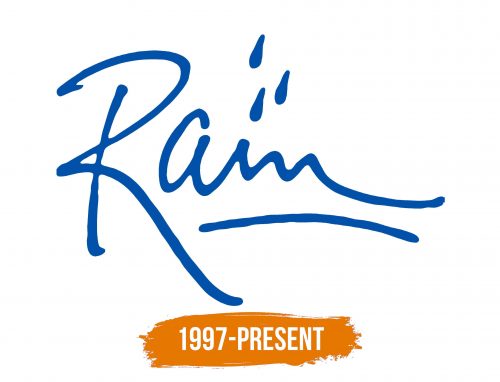 Histoire du logo de Rain
