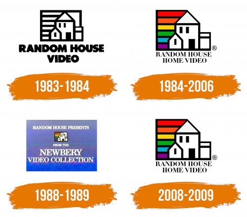 Histoire du logo de Random House Home