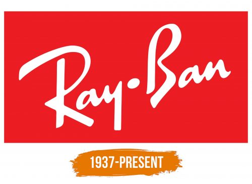 Histoire du logo de Ray Ban
