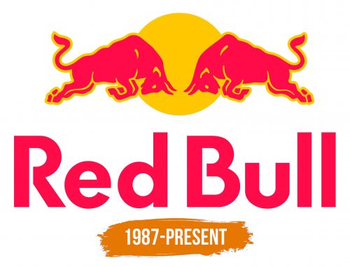 Histoire du logo de Red Bull