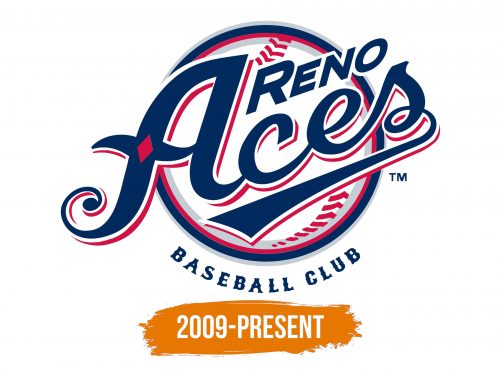 Histoire du logo de Reno Aces