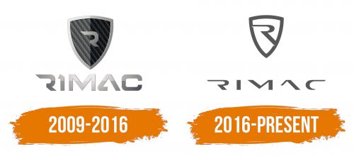 Histoire du logo de Rimac