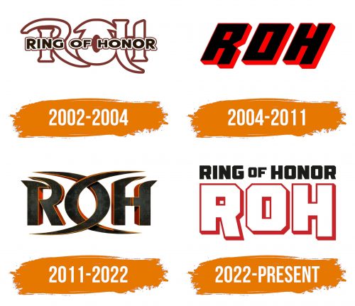 Histoire du logo de Ring of Honor