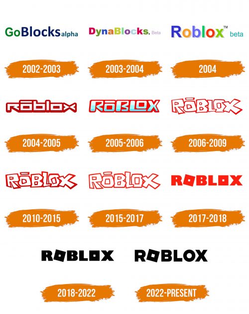 Histoire du logo de Roblox