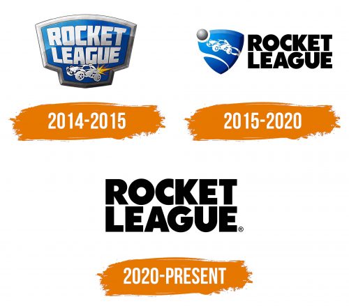 Histoire du logo de Rocket League