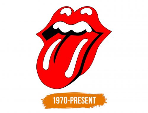 Histoire du logo de Rolling Stones