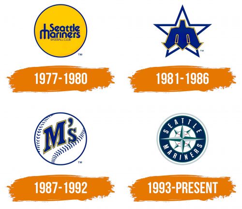 Histoire du logo de Seattle Mariners