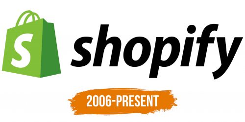 Histoire du logo de Shopify