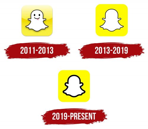 Histoire du logo de Snapchat