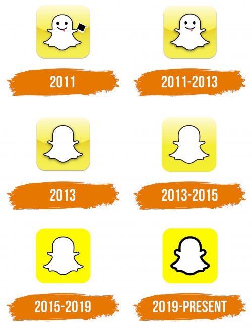 Histoire du logo de Snapchat