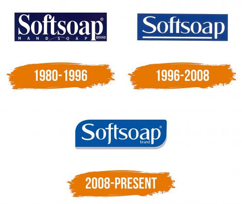 Histoire du logo de Softsoap