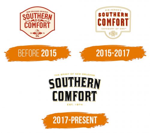 Histoire du logo de Southern Comfort