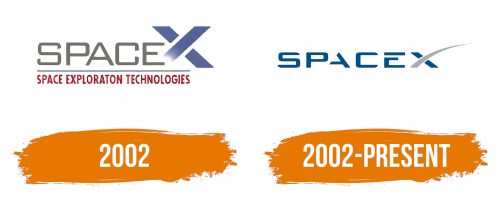 Histoire du logo de SpaceX
