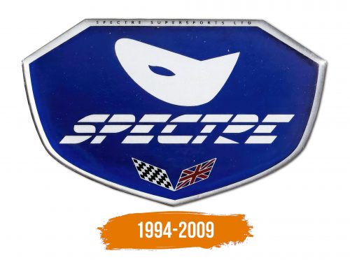 Histoire du logo de Spectre