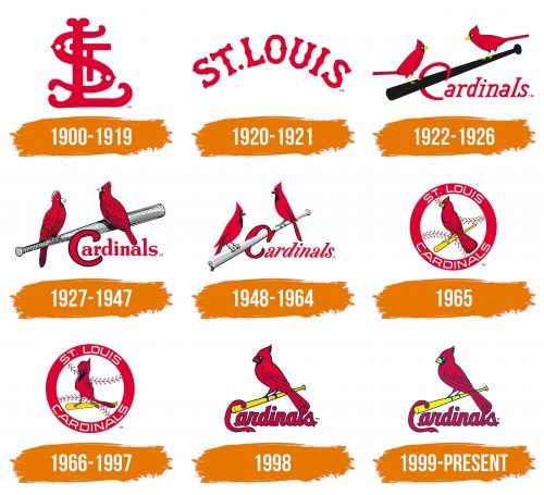 Histoire du logo de St. Louis Cardinals
