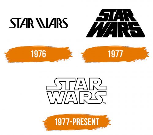 Histoire du logo de Star Wars