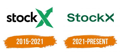 Histoire du logo de StockX