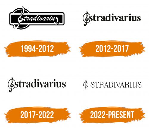Histoire du logo de Stradivarius