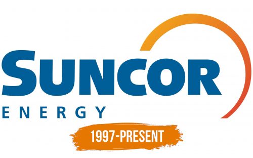 Histoire du logo de Suncor Energy