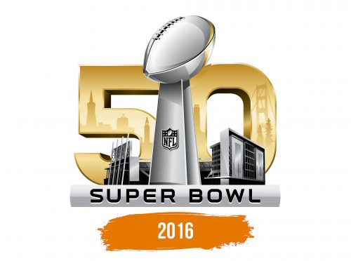 Histoire du logo de Super Bowl 50