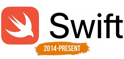 Histoire du logo de Swift